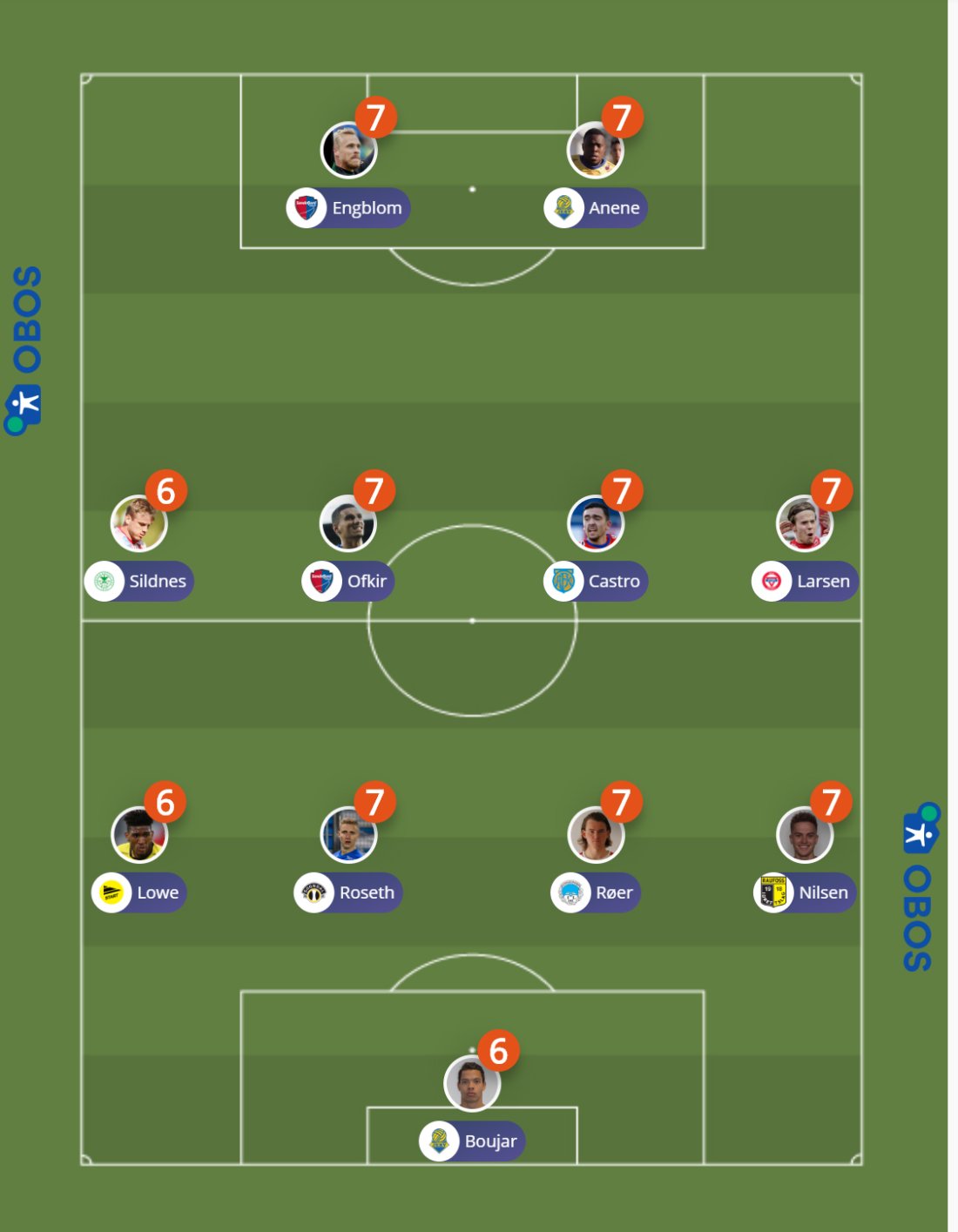 Lars_rundens7