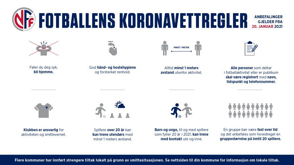 koronavettregler fra 20_ januar